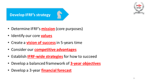 New Year… New Plan! (Part 2 – Refresh strategy) | IFRF