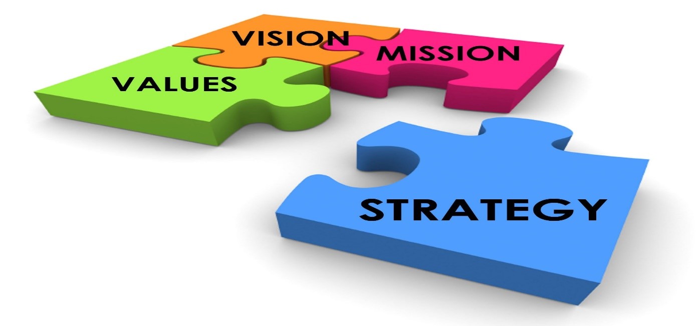 New Year New Plan Part 2 Refresh Strategy Ifrf
